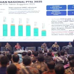 Dirjen PHPT Tekankan Kontrol Layanan untuk Percepat Penyelesaian Berkas Pertanahan