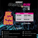 Gemah Coastal Run 2026 Siap Digelar 10 Mei , Lari di Jalur Selatan, Nikmati Kelapa Muda